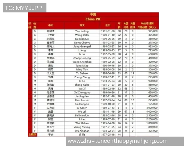 足球明星身价的含义与影响解析以及如何评估球员的市场价值